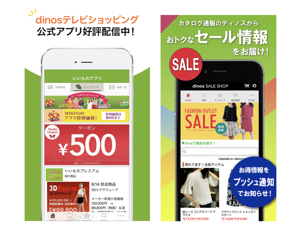applovin adtech アドテック