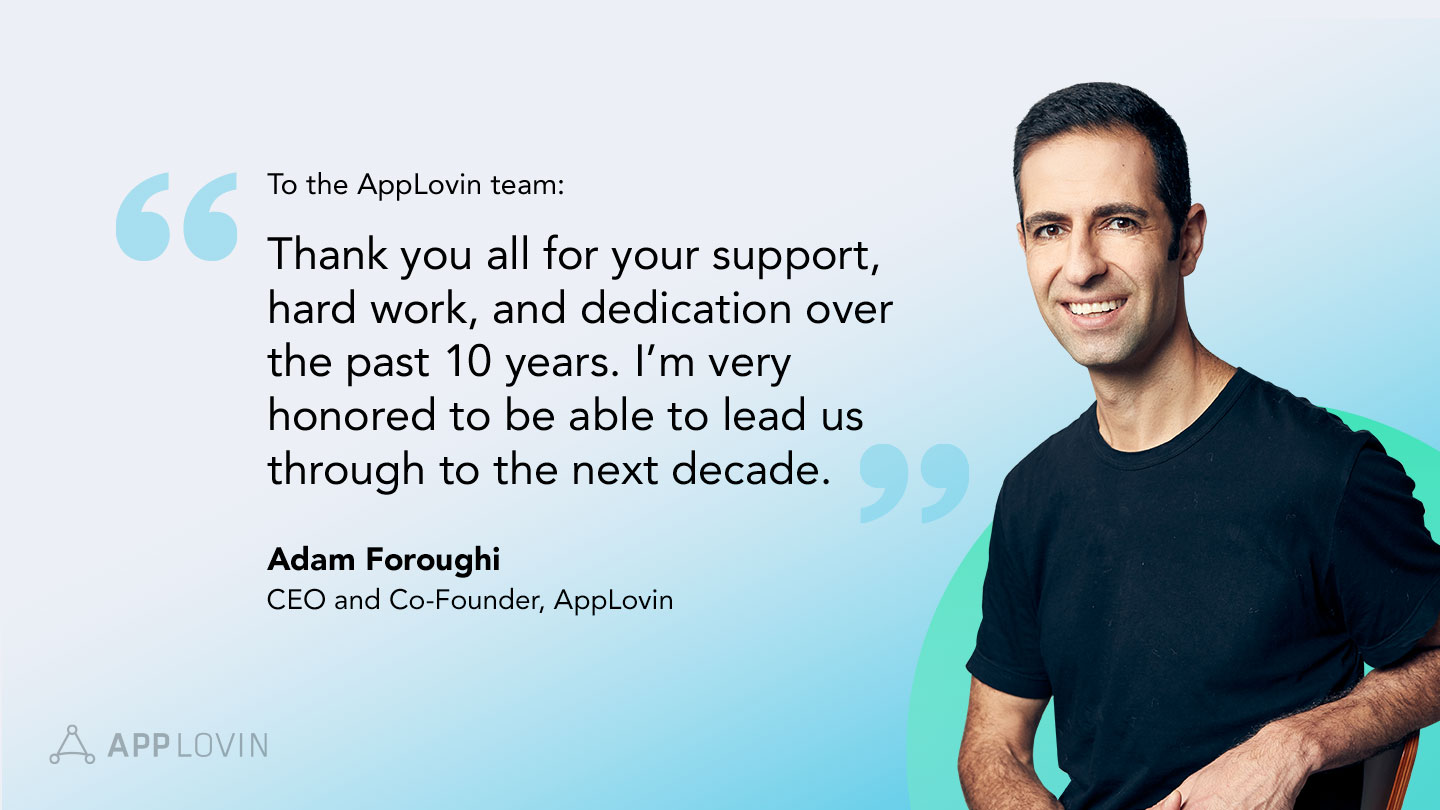 A Decade of AppLovin